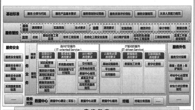 软硬件采购合同中知识产权归属的解析与应对**
