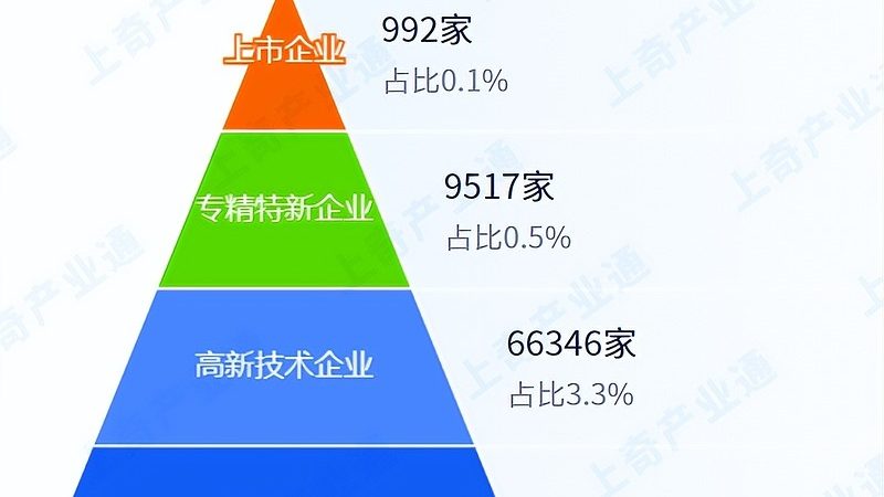 网络维护技术员与网络工程师：职责与技能的差异化解析