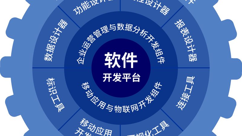 软硬件采购合同付款方式的解析与选择**